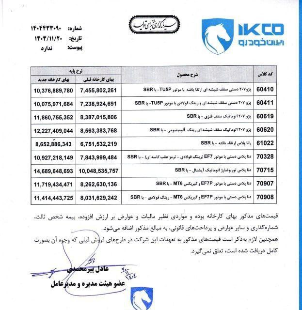 جدول قیمت های جدید ایران خودرو ویژه بهمن 1404