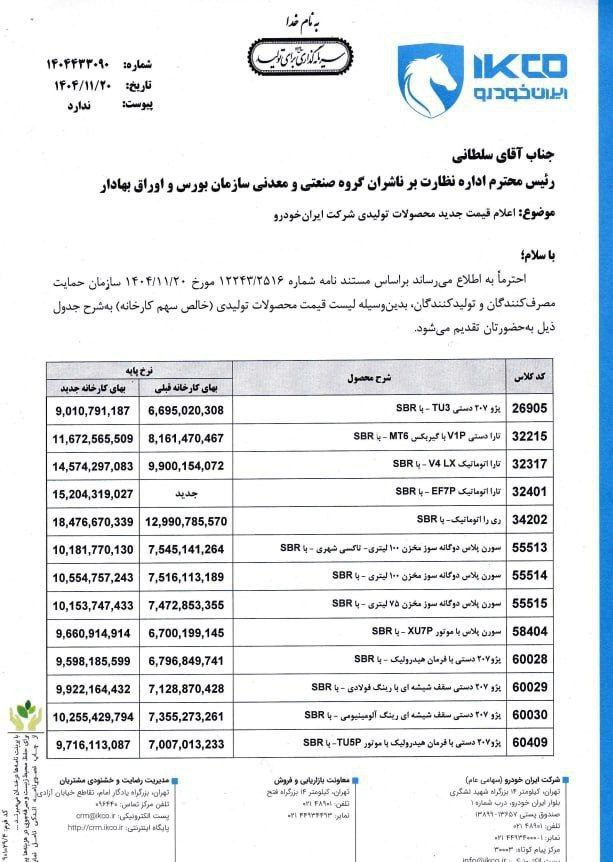 جدول قیمت های جدید ایران خودرو ویژه بهمن 1404